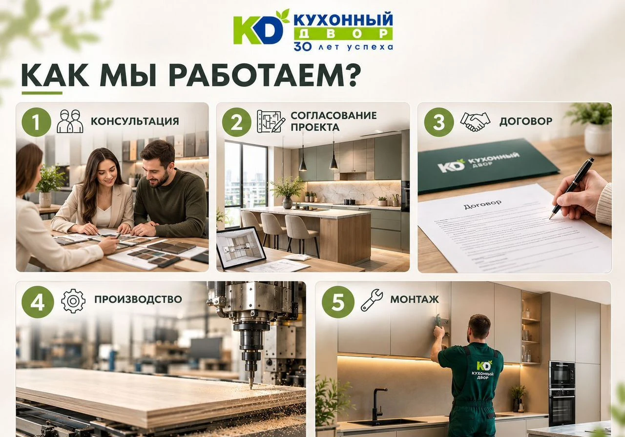 Кухни на заказ под ключ