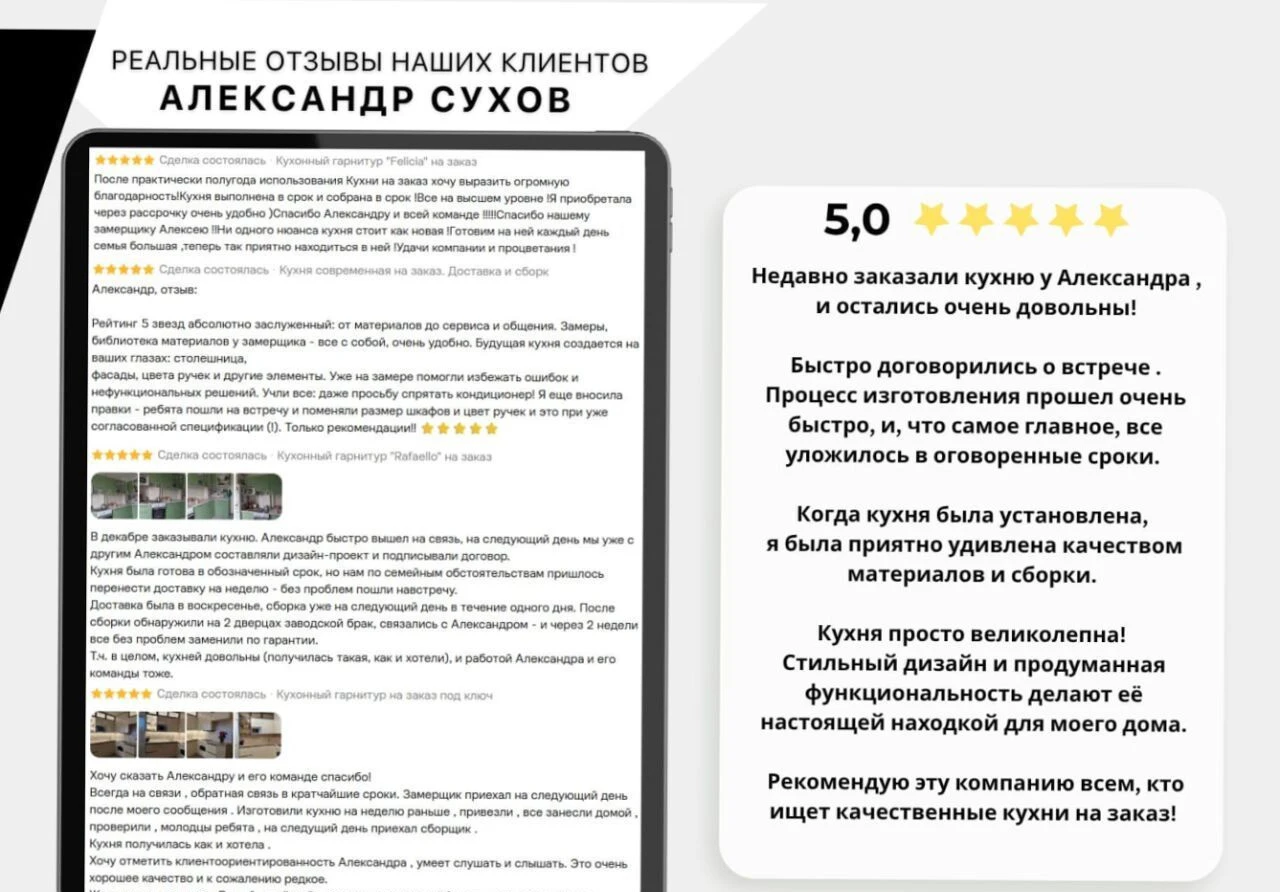 Кухня в современном стиле на заказ